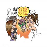 結婚式の予算