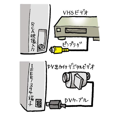 カット-5（図説）